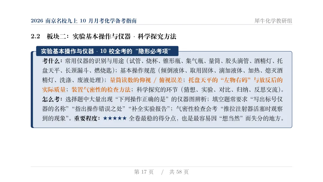 揭秘:近两年初三月考化学,南京几大名校到底都考了些什么?-第18张图片-四季读书网