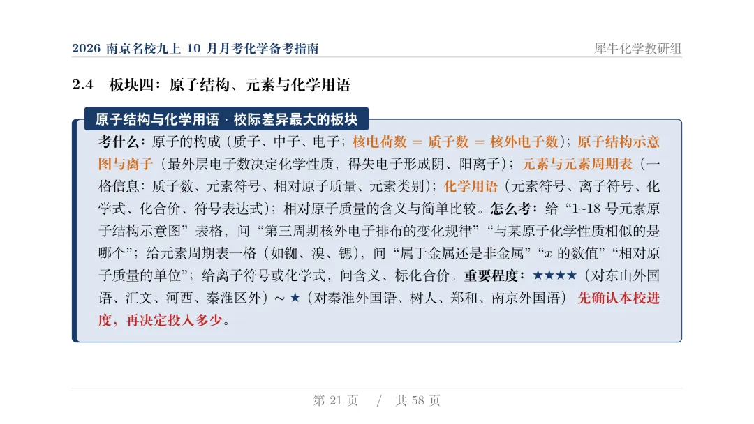 揭秘:近两年初三月考化学,南京几大名校到底都考了些什么?-第22张图片-四季读书网