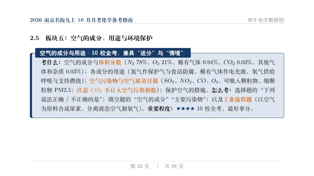 揭秘:近两年初三月考化学,南京几大名校到底都考了些什么?-第24张图片-四季读书网