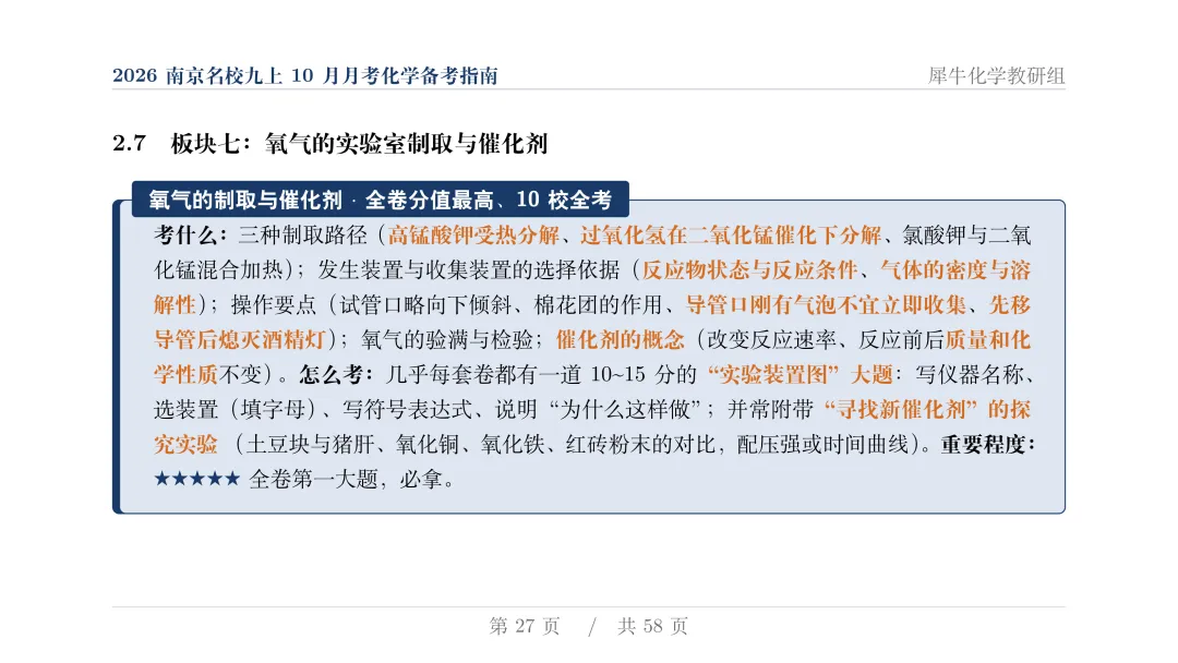 揭秘:近两年初三月考化学,南京几大名校到底都考了些什么?-第28张图片-四季读书网