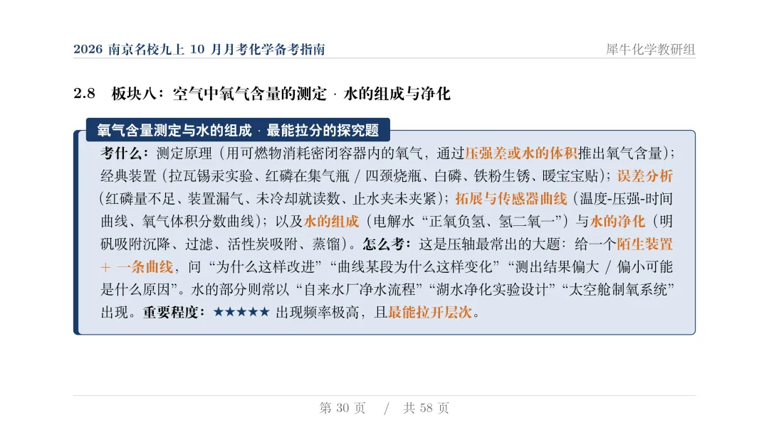 揭秘:近两年初三月考化学,南京几大名校到底都考了些什么?-第31张图片-四季读书网
