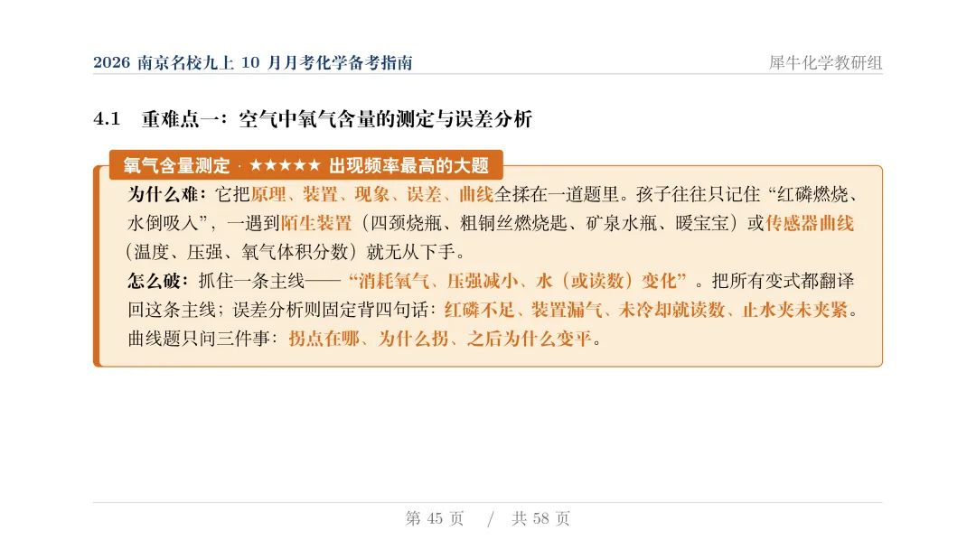 揭秘:近两年初三月考化学,南京几大名校到底都考了些什么?-第46张图片-四季读书网