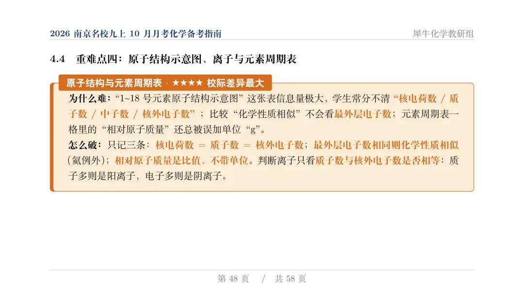 揭秘:近两年初三月考化学,南京几大名校到底都考了些什么?-第49张图片-四季读书网