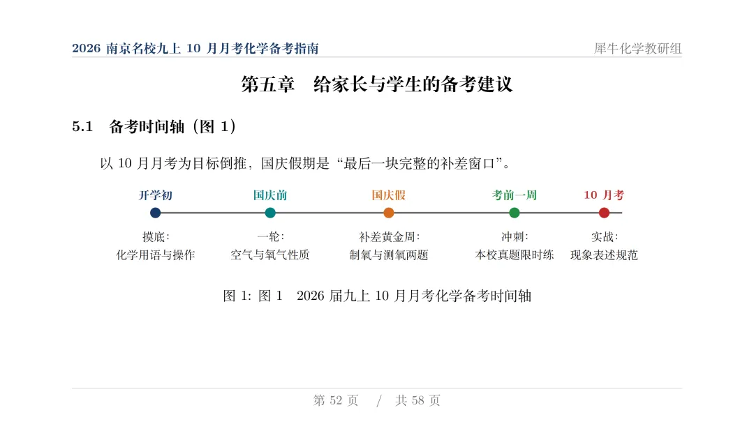 揭秘:近两年初三月考化学,南京几大名校到底都考了些什么?-第53张图片-四季读书网