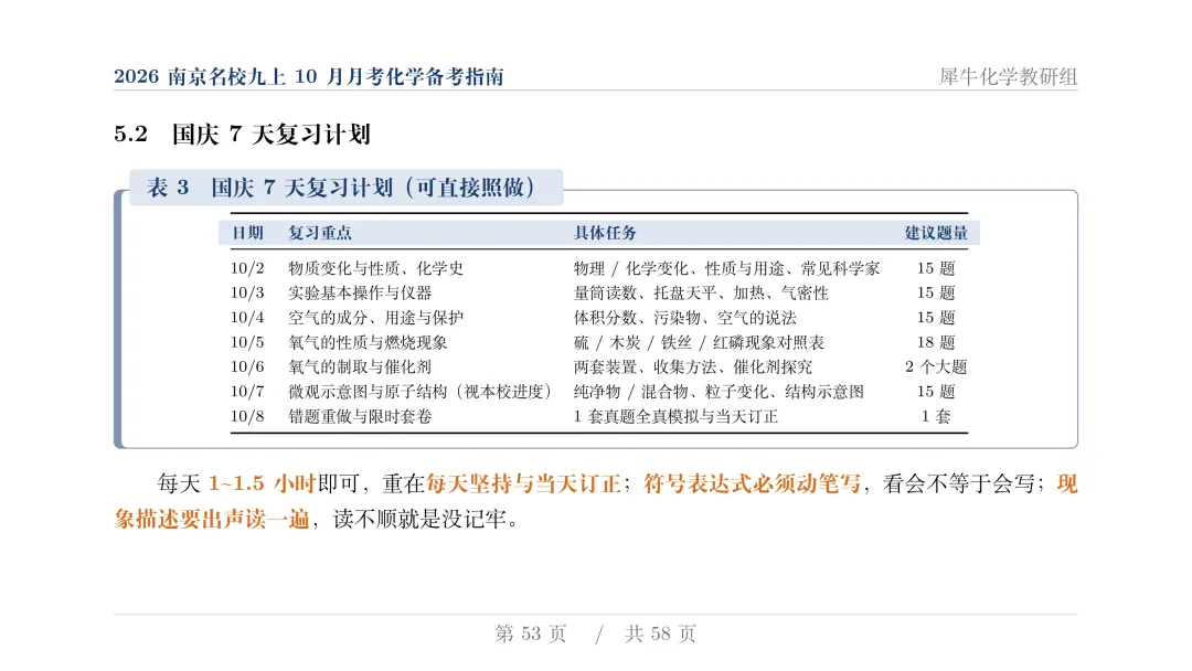 揭秘:近两年初三月考化学,南京几大名校到底都考了些什么?-第54张图片-四季读书网