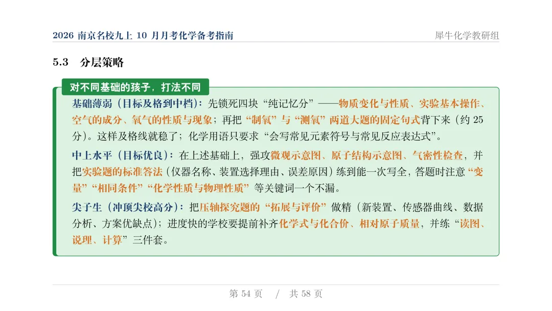 揭秘:近两年初三月考化学,南京几大名校到底都考了些什么?-第55张图片-四季读书网