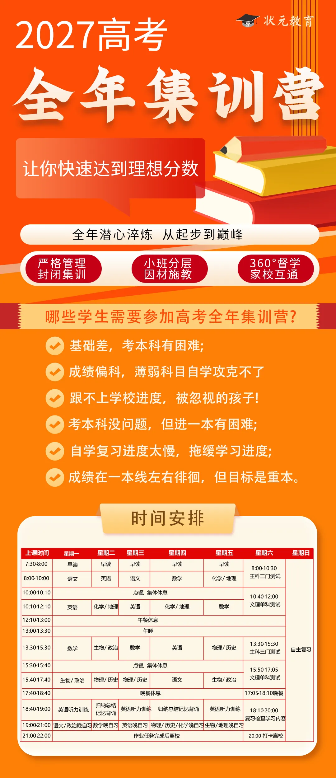2027高考想上985/211,各科至少考多少分?-第6张图片-四季读书网