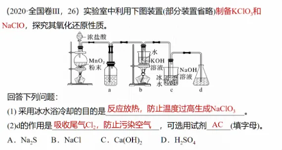 【高考备考】高考化学中“冷凝”的四个目的、一条铁律-第7张图片-四季读书网 【高考备考】高考化学中“冷凝”的四个目的、一条铁律-第7张图片-四季读书网
