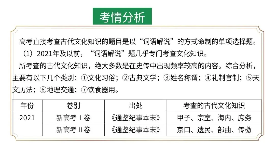 【2027届一轮复习.文言文专题】高考文言文中古代文化常识课件-第5张图片-四季读书网 【2027届一轮复习.文言文专题】高考文言文中古代文化常识课件-第5张图片-四季读书网
