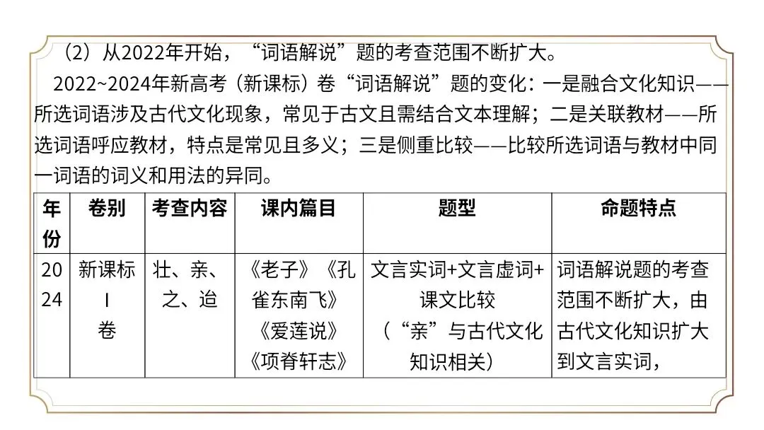 【2027届一轮复习.文言文专题】高考文言文中古代文化常识课件-第6张图片-四季读书网 【2027届一轮复习.文言文专题】高考文言文中古代文化常识课件-第6张图片-四季读书网