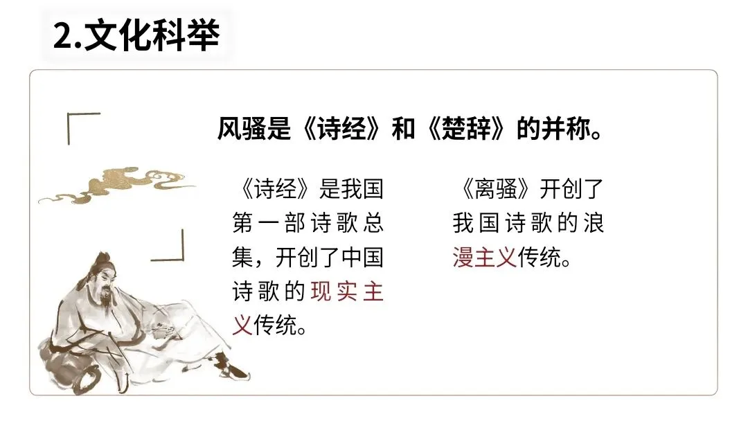 【2027届一轮复习.文言文专题】高考文言文中古代文化常识课件-第21张图片-四季读书网 【2027届一轮复习.文言文专题】高考文言文中古代文化常识课件-第21张图片-四季读书网