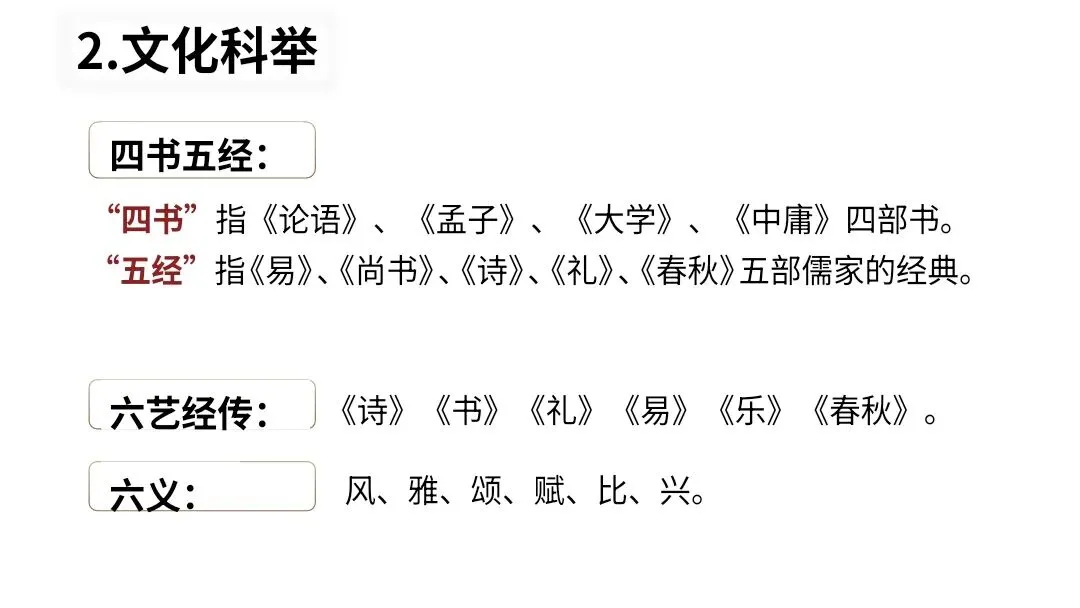 【2027届一轮复习.文言文专题】高考文言文中古代文化常识课件-第22张图片-四季读书网 【2027届一轮复习.文言文专题】高考文言文中古代文化常识课件-第22张图片-四季读书网