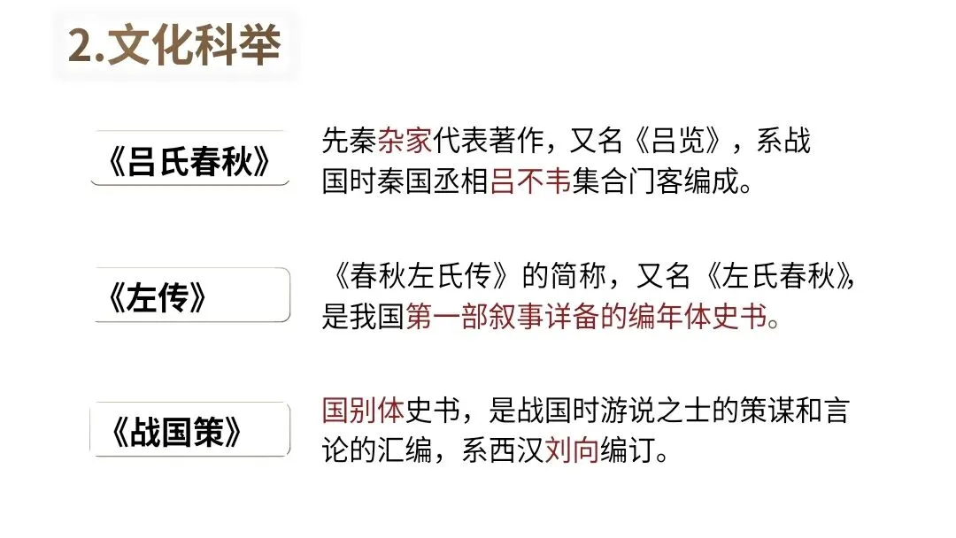 【2027届一轮复习.文言文专题】高考文言文中古代文化常识课件-第25张图片-四季读书网 【2027届一轮复习.文言文专题】高考文言文中古代文化常识课件-第25张图片-四季读书网