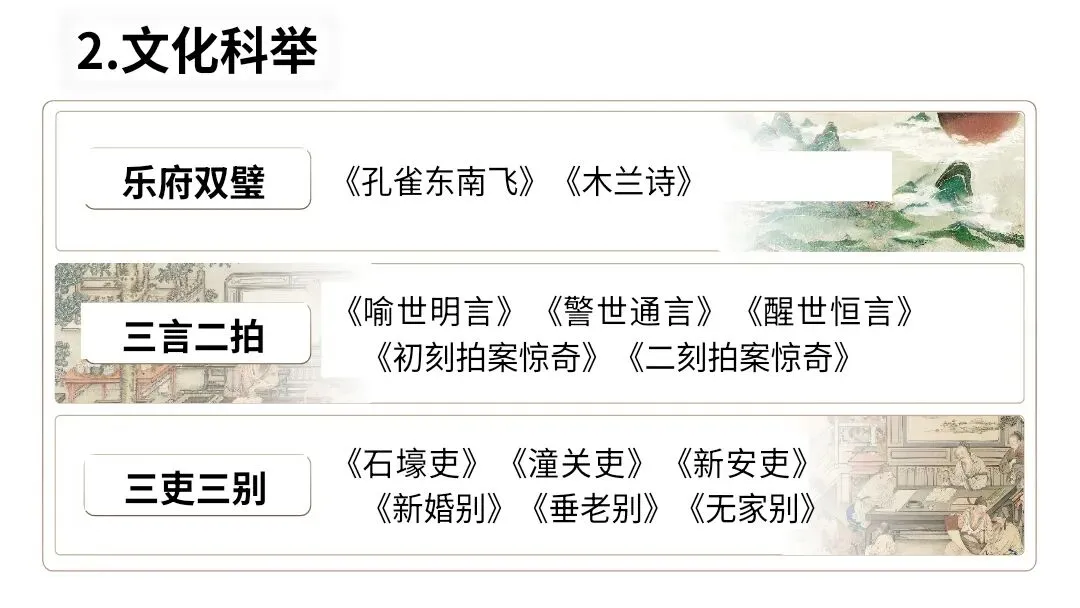 【2027届一轮复习.文言文专题】高考文言文中古代文化常识课件-第26张图片-四季读书网 【2027届一轮复习.文言文专题】高考文言文中古代文化常识课件-第26张图片-四季读书网