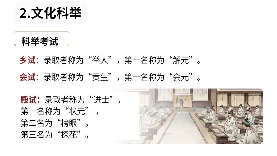 【2027届一轮复习.文言文专题】高考文言文中古代文化常识课件-第27张图片-四季读书网 【2027届一轮复习.文言文专题】高考文言文中古代文化常识课件-第27张图片-四季读书网