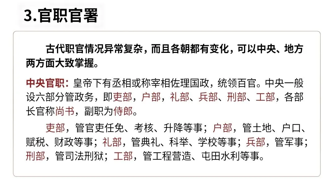 【2027届一轮复习.文言文专题】高考文言文中古代文化常识课件-第31张图片-四季读书网 【2027届一轮复习.文言文专题】高考文言文中古代文化常识课件-第31张图片-四季读书网