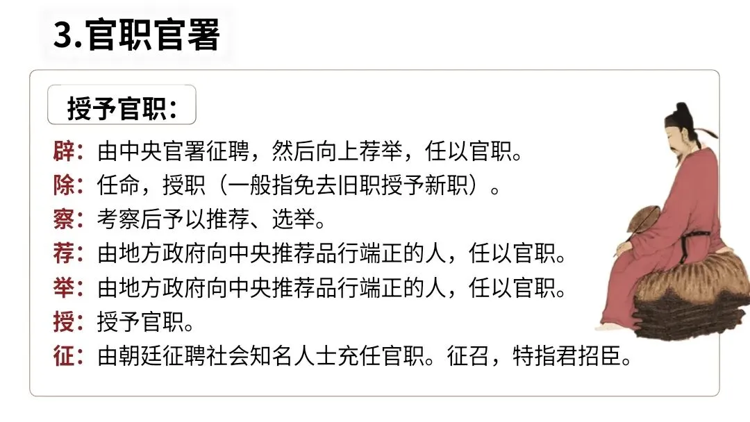 【2027届一轮复习.文言文专题】高考文言文中古代文化常识课件-第34张图片-四季读书网 【2027届一轮复习.文言文专题】高考文言文中古代文化常识课件-第34张图片-四季读书网