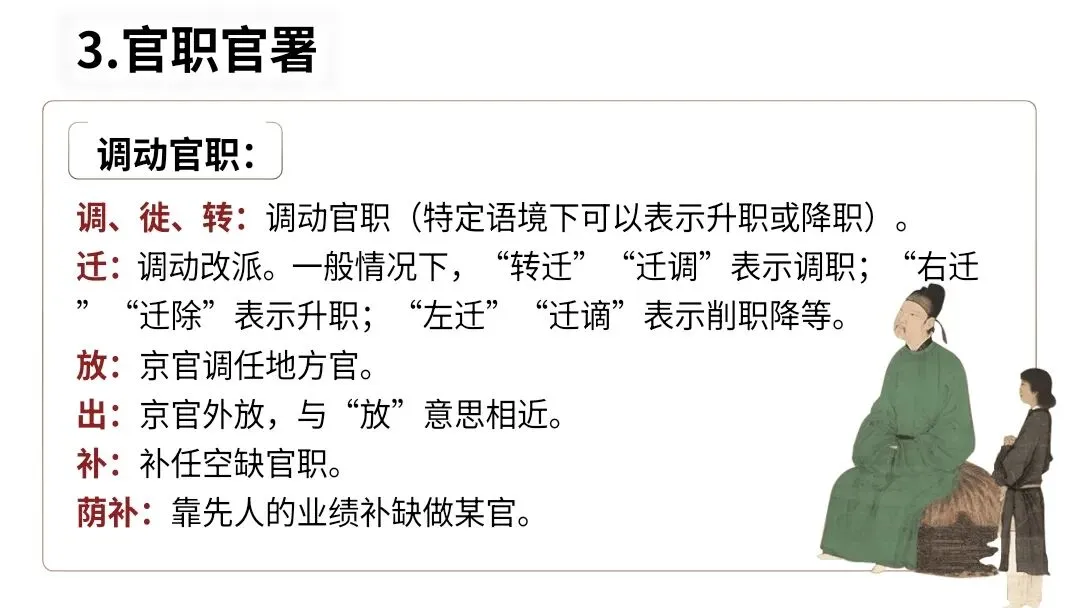 【2027届一轮复习.文言文专题】高考文言文中古代文化常识课件-第35张图片-四季读书网 【2027届一轮复习.文言文专题】高考文言文中古代文化常识课件-第35张图片-四季读书网