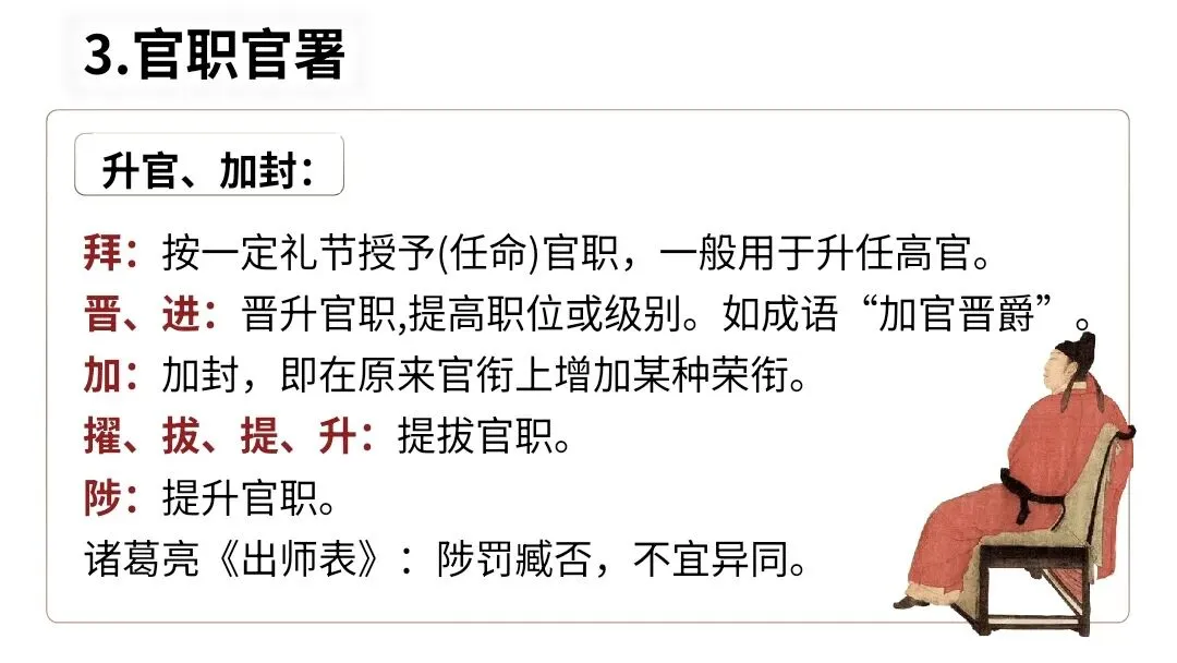 【2027届一轮复习.文言文专题】高考文言文中古代文化常识课件-第36张图片-四季读书网 【2027届一轮复习.文言文专题】高考文言文中古代文化常识课件-第36张图片-四季读书网