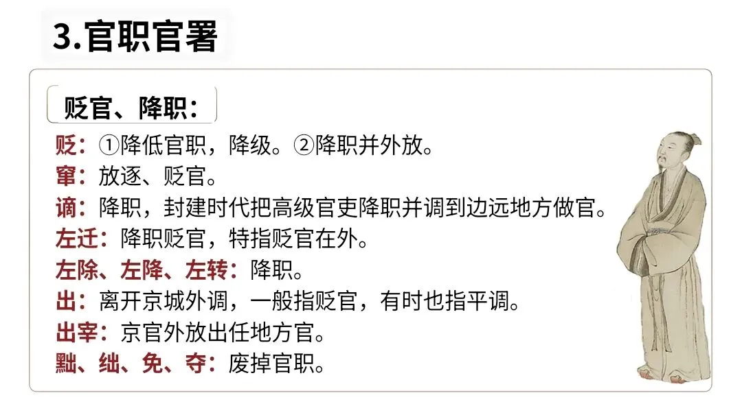 【2027届一轮复习.文言文专题】高考文言文中古代文化常识课件-第37张图片-四季读书网 【2027届一轮复习.文言文专题】高考文言文中古代文化常识课件-第37张图片-四季读书网