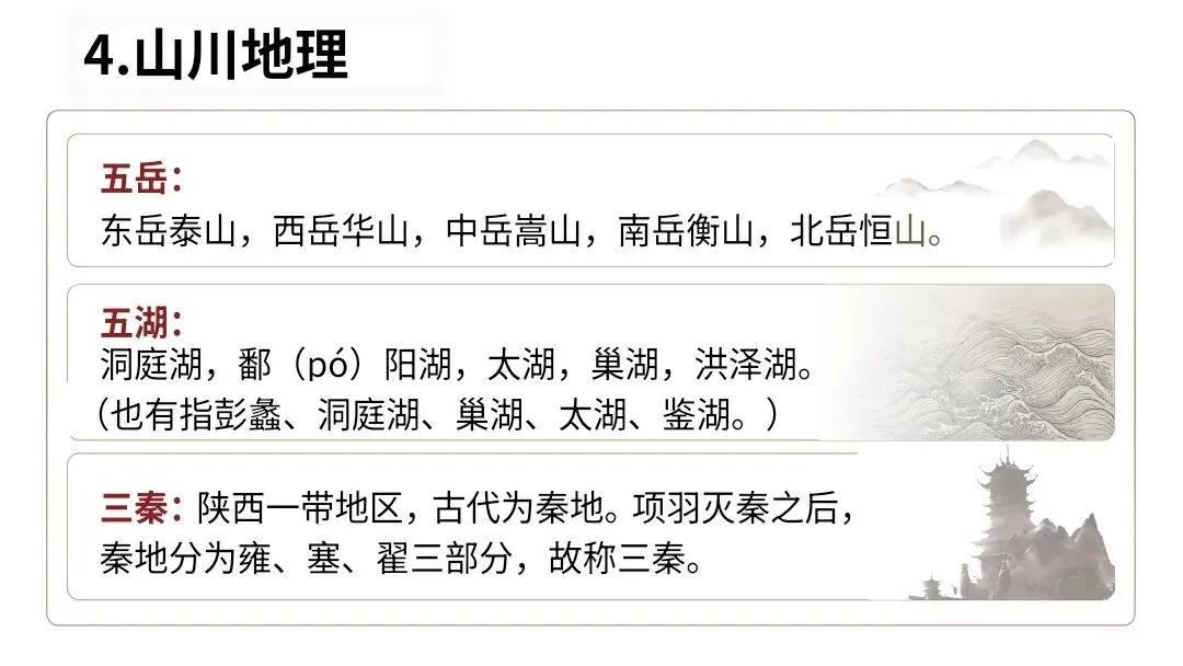 【2027届一轮复习.文言文专题】高考文言文中古代文化常识课件-第42张图片-四季读书网 【2027届一轮复习.文言文专题】高考文言文中古代文化常识课件-第42张图片-四季读书网