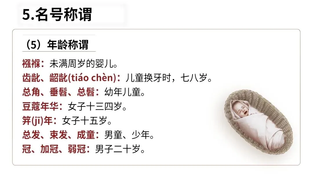 【2027届一轮复习.文言文专题】高考文言文中古代文化常识课件-第47张图片-四季读书网 【2027届一轮复习.文言文专题】高考文言文中古代文化常识课件-第47张图片-四季读书网