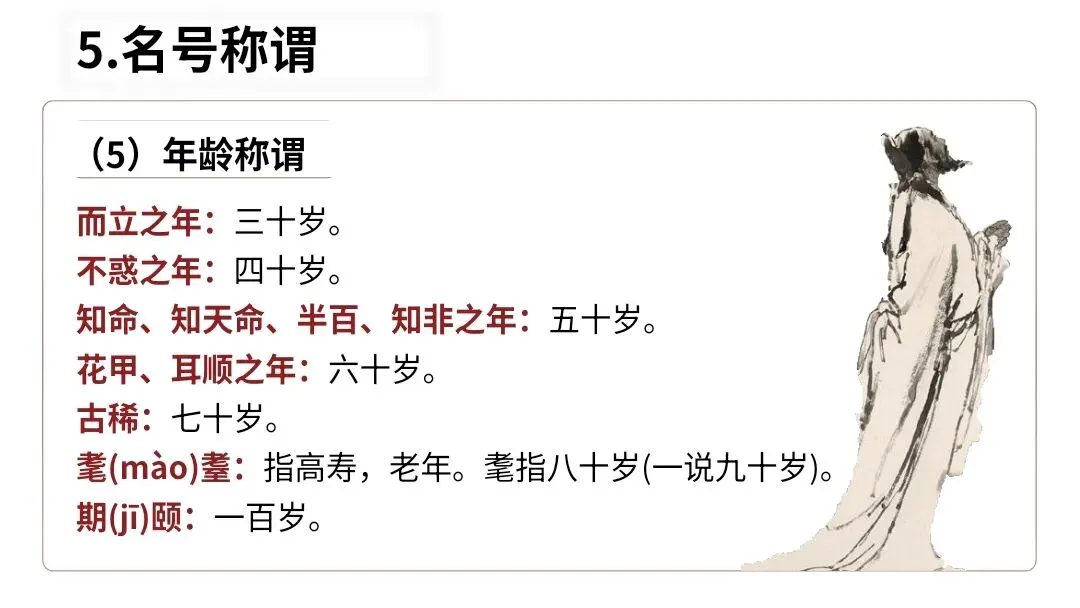 【2027届一轮复习.文言文专题】高考文言文中古代文化常识课件-第48张图片-四季读书网 【2027届一轮复习.文言文专题】高考文言文中古代文化常识课件-第48张图片-四季读书网