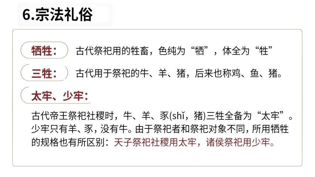 【2027届一轮复习.文言文专题】高考文言文中古代文化常识课件-第50张图片-四季读书网 【2027届一轮复习.文言文专题】高考文言文中古代文化常识课件-第50张图片-四季读书网
