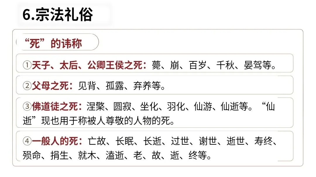 【2027届一轮复习.文言文专题】高考文言文中古代文化常识课件-第57张图片-四季读书网 【2027届一轮复习.文言文专题】高考文言文中古代文化常识课件-第57张图片-四季读书网