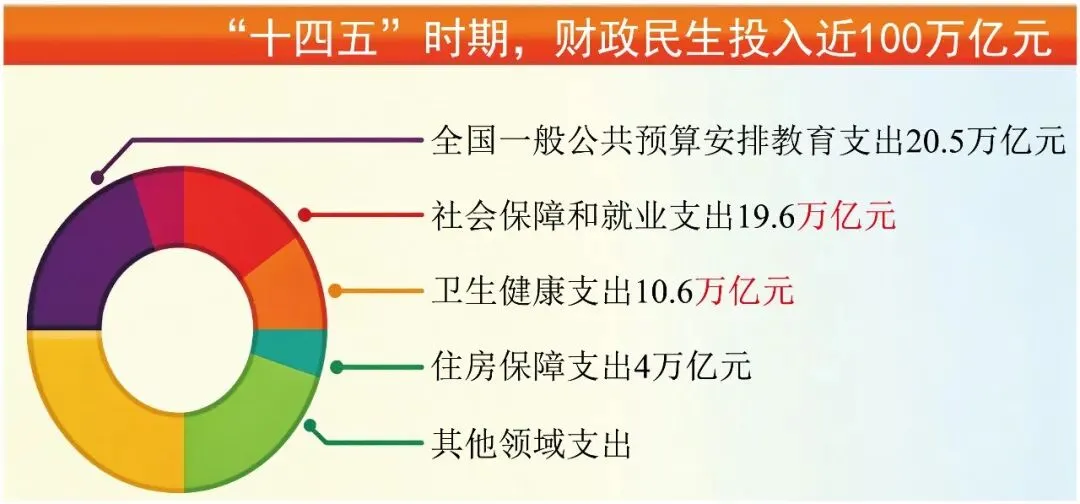 2026-2027学年九上道法期中试卷B1 (1-2单元)-第3张图片-四季读书网 2026-2027学年九上道法期中试卷B1 (1-2单元)-第3张图片-四季读书网