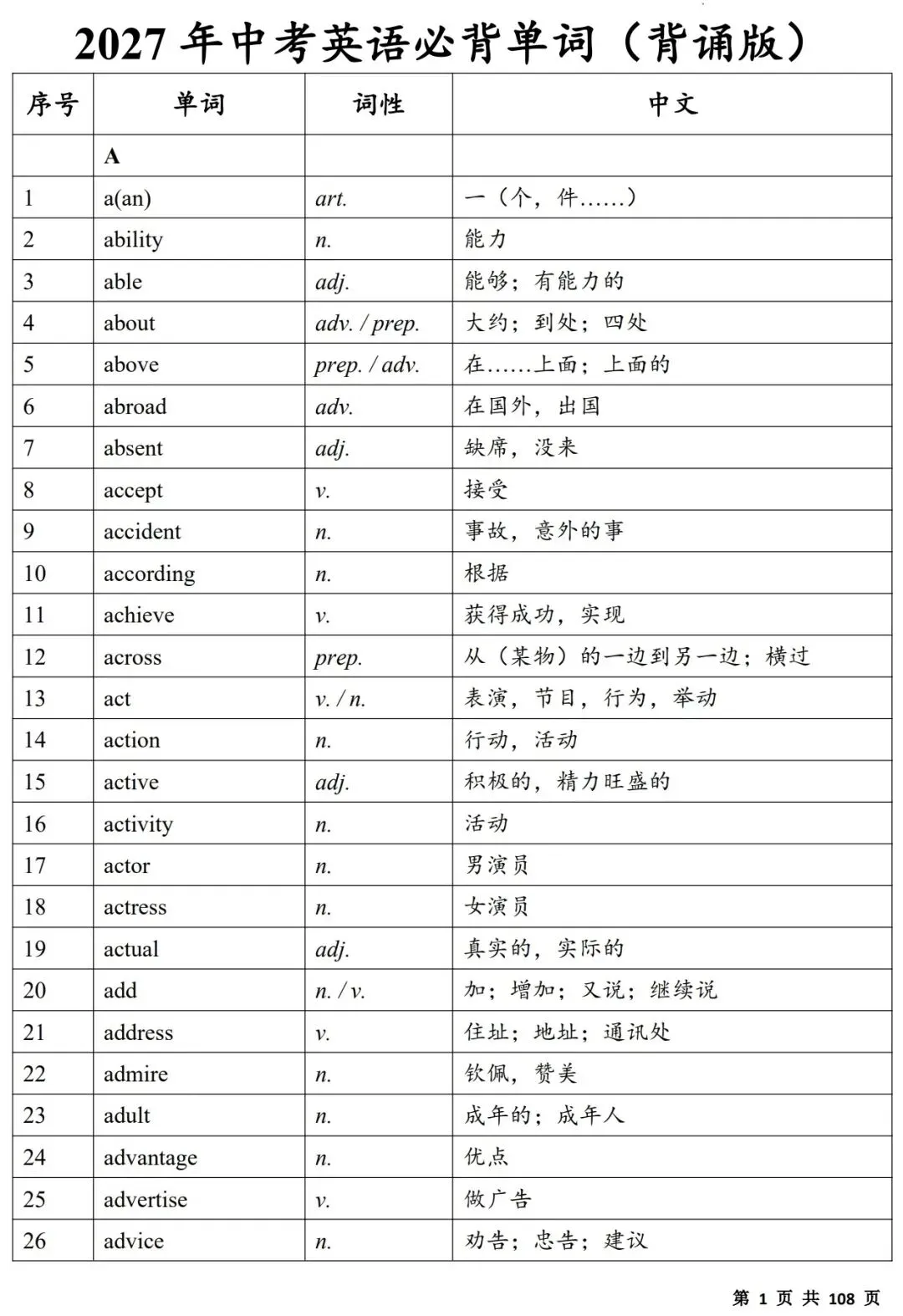 2027中考必备单词(背诵版)|电子版,可打印-第1张图片-四季读书网