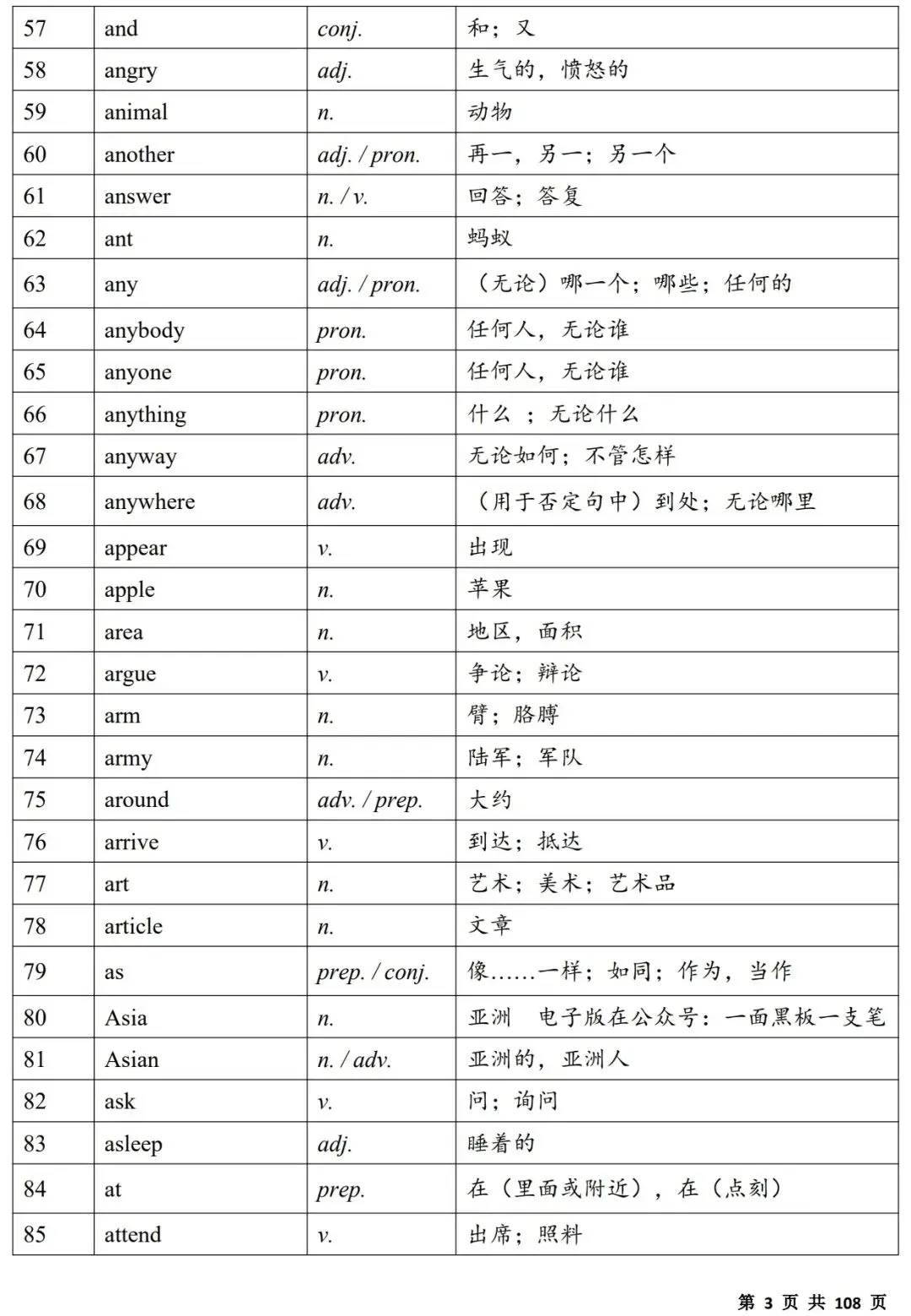 2027中考必备单词(背诵版)|电子版,可打印-第3张图片-四季读书网