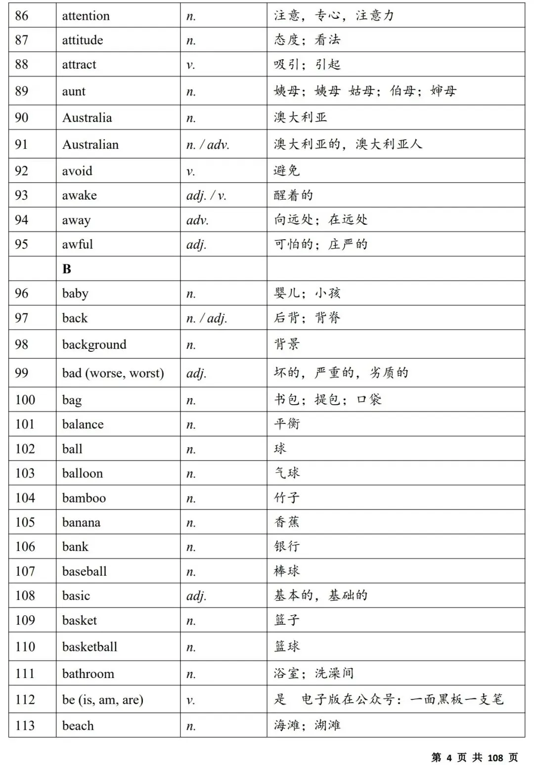 2027中考必备单词(背诵版)|电子版,可打印-第4张图片-四季读书网