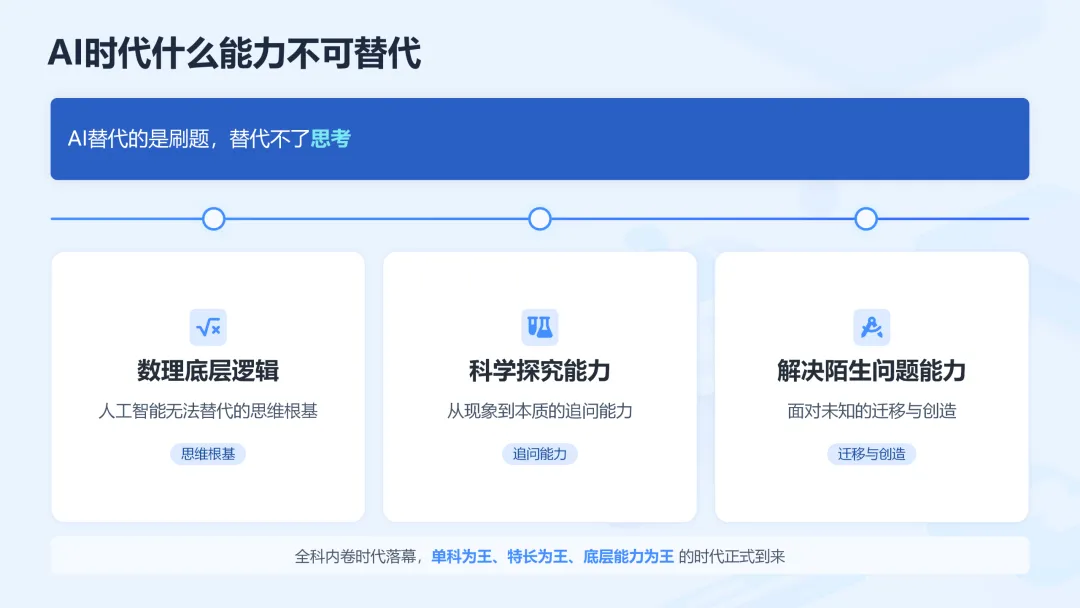 取消中考?不,只是换了个竞争赛道!-第6张图片-四季读书网