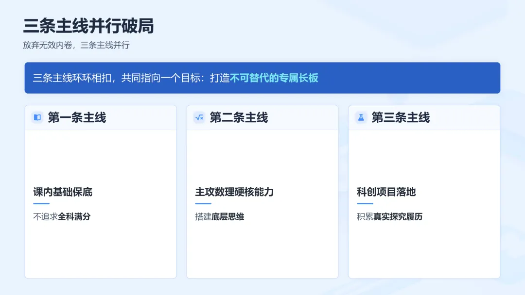 取消中考?不,只是换了个竞争赛道!-第8张图片-四季读书网