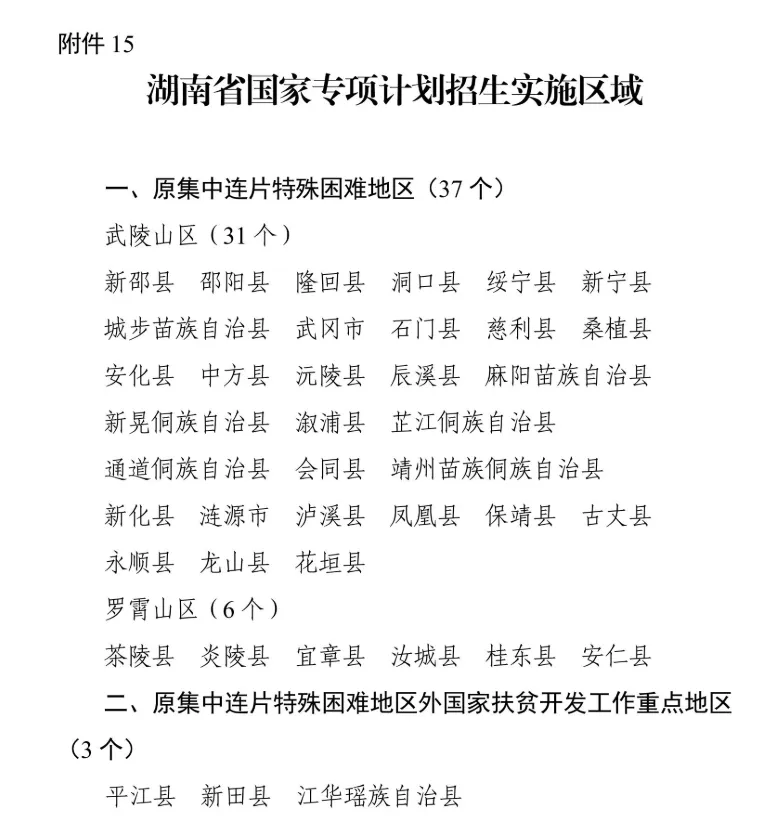 高考三大专项计划怎么申报?对报志愿有什么用?-第2张图片-四季读书网 高考三大专项计划怎么申报?对报志愿有什么用?-第2张图片-四季读书网