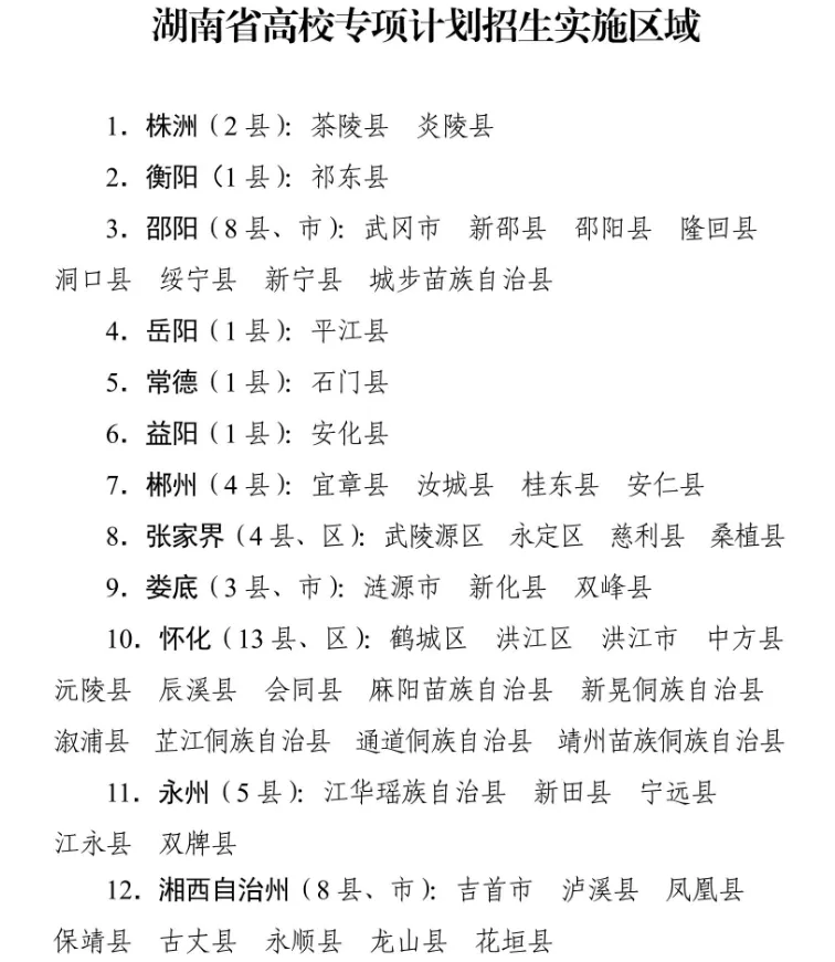 高考三大专项计划怎么申报?对报志愿有什么用?-第3张图片-四季读书网 高考三大专项计划怎么申报?对报志愿有什么用?-第3张图片-四季读书网