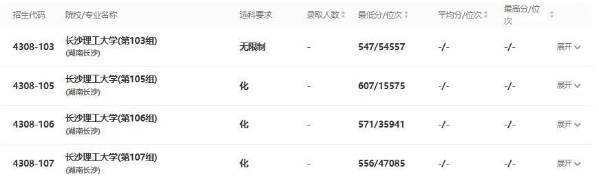 高考三大专项计划怎么申报?对报志愿有什么用?-第8张图片-四季读书网 高考三大专项计划怎么申报?对报志愿有什么用?-第8张图片-四季读书网