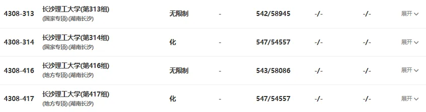 高考三大专项计划怎么申报?对报志愿有什么用?-第9张图片-四季读书网 高考三大专项计划怎么申报?对报志愿有什么用?-第9张图片-四季读书网