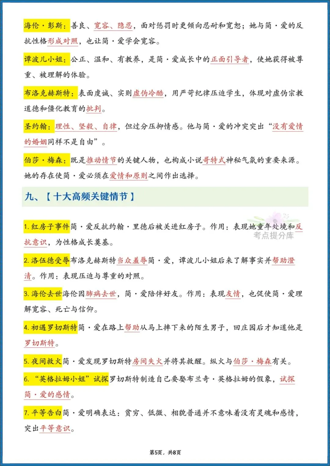 26秋初三 九年级上册语文 名著《简爱》高频考点梳理+分章节练习 附答案 共61页 可打印-第5张图片-四季读书网