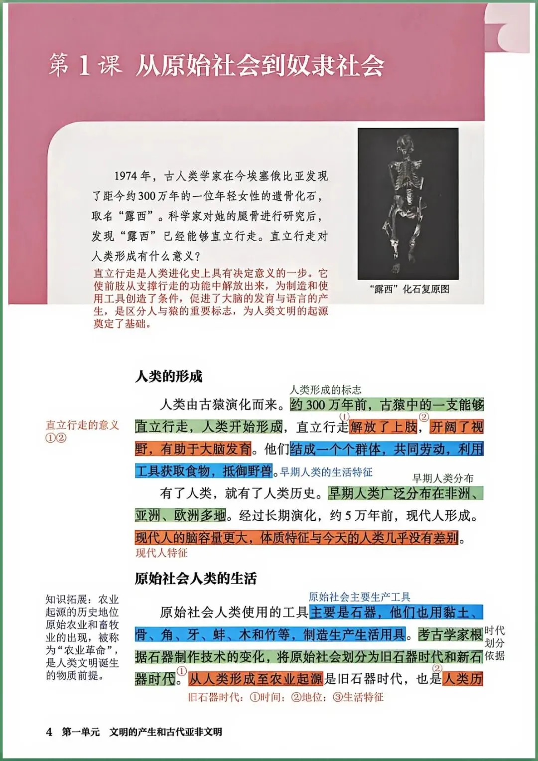 新版教材.初三历史|2026秋新统编版九年级上册历史(课堂笔记)电子版可下载打印!-第3张图片-四季读书网