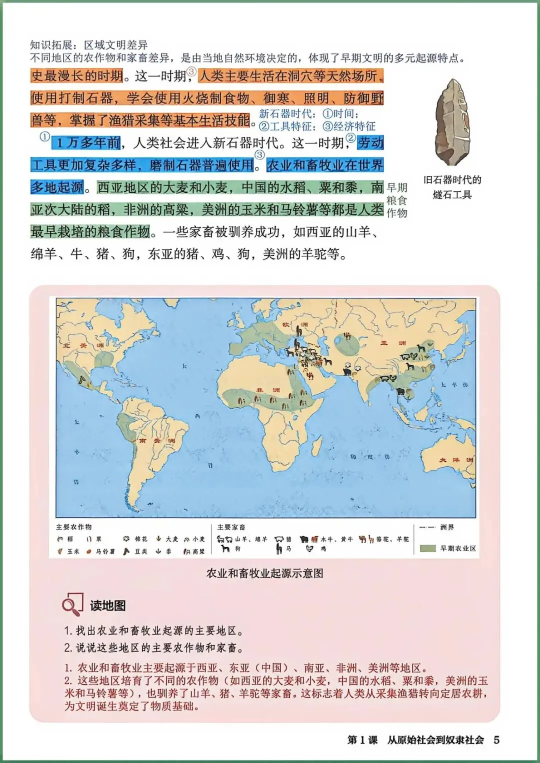 新版教材.初三历史|2026秋新统编版九年级上册历史(课堂笔记)电子版可下载打印!-第4张图片-四季读书网