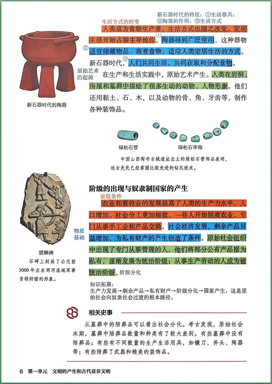 新版教材.初三历史|2026秋新统编版九年级上册历史(课堂笔记)电子版可下载打印!-第5张图片-四季读书网