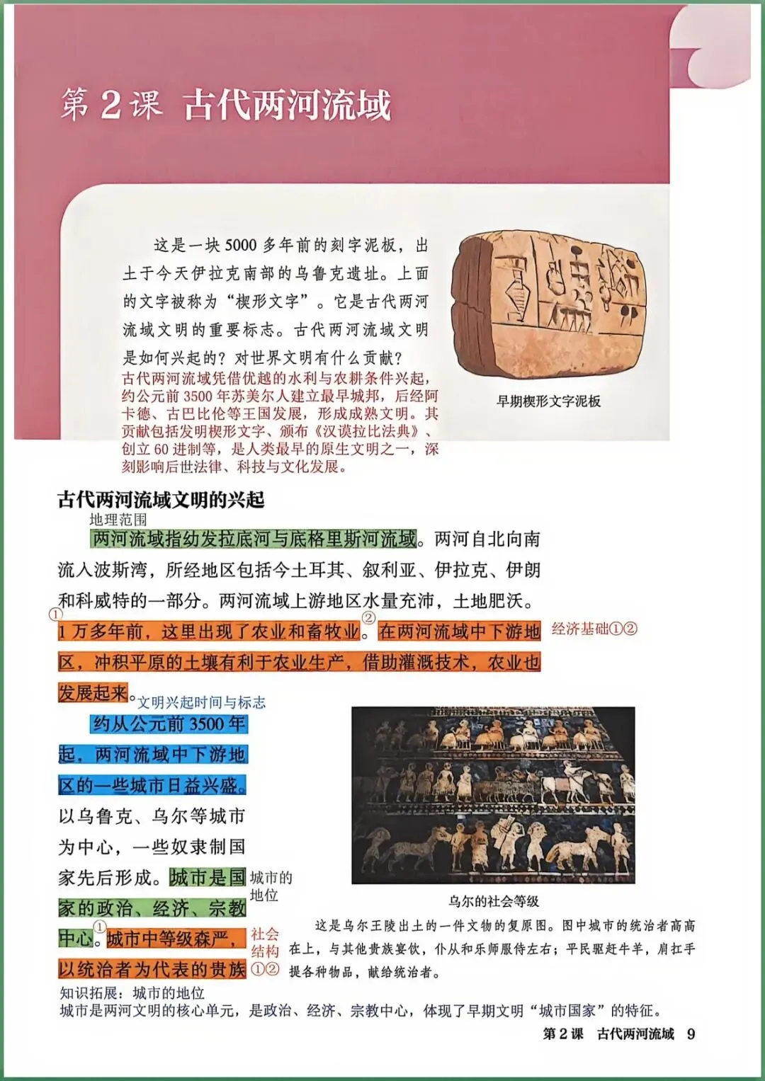 新版教材.初三历史|2026秋新统编版九年级上册历史(课堂笔记)电子版可下载打印!-第8张图片-四季读书网