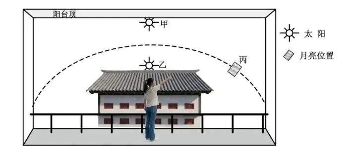 高考地理例题-第2张图片-四季读书网 高考地理例题-第2张图片-四季读书网
