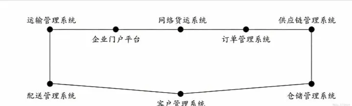 高考地理例题-第1张图片-四季读书网 高考地理例题-第1张图片-四季读书网