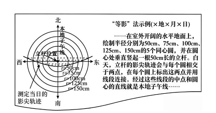 高考地理例题-第5张图片-四季读书网 高考地理例题-第5张图片-四季读书网