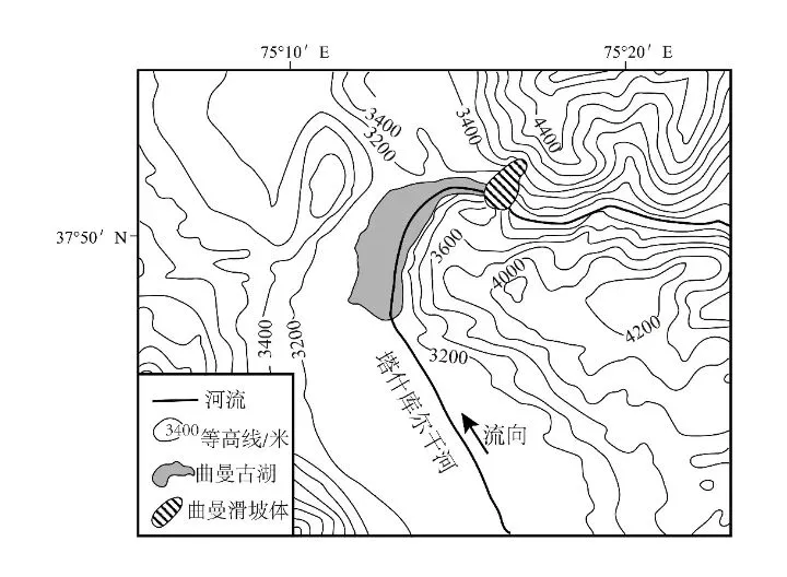 高考地理例题-第15张图片-四季读书网 高考地理例题-第15张图片-四季读书网