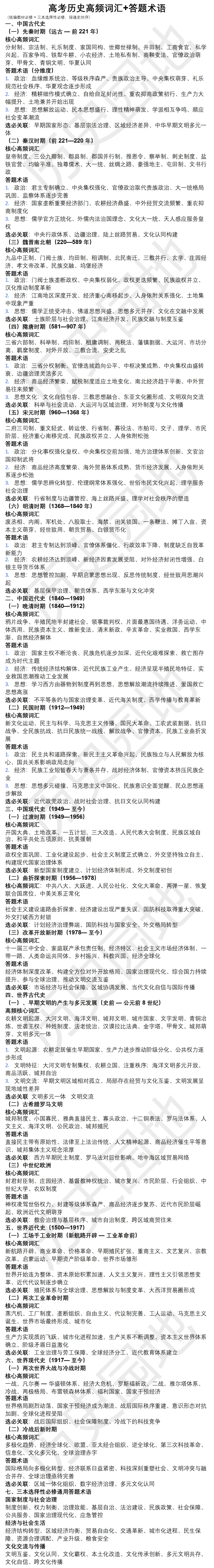 高考历史考前必看:高频词汇+答题术语-第2张图片-四季读书网