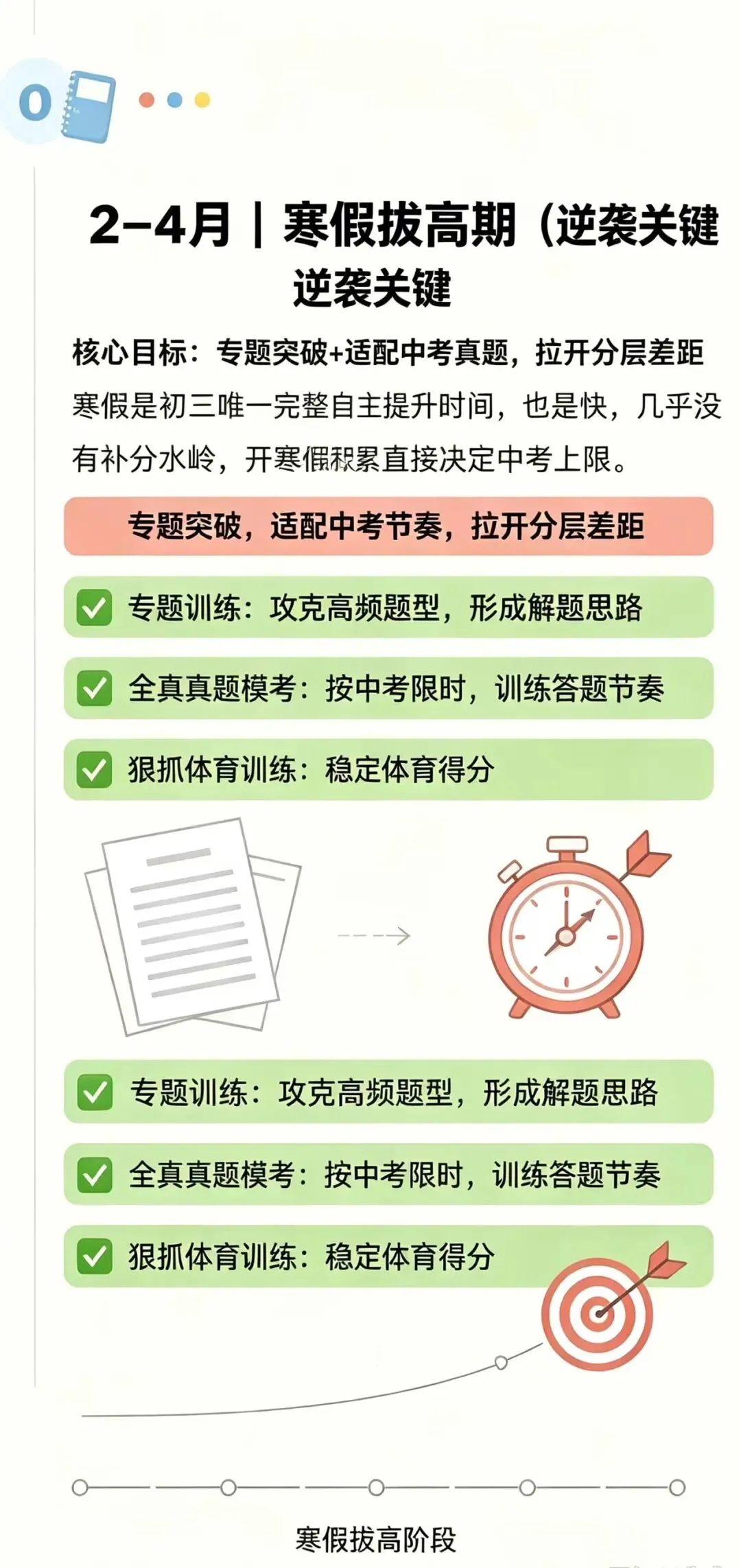 家长必看!初三孩子全年逆袭规划!!-第4张图片-四季读书网